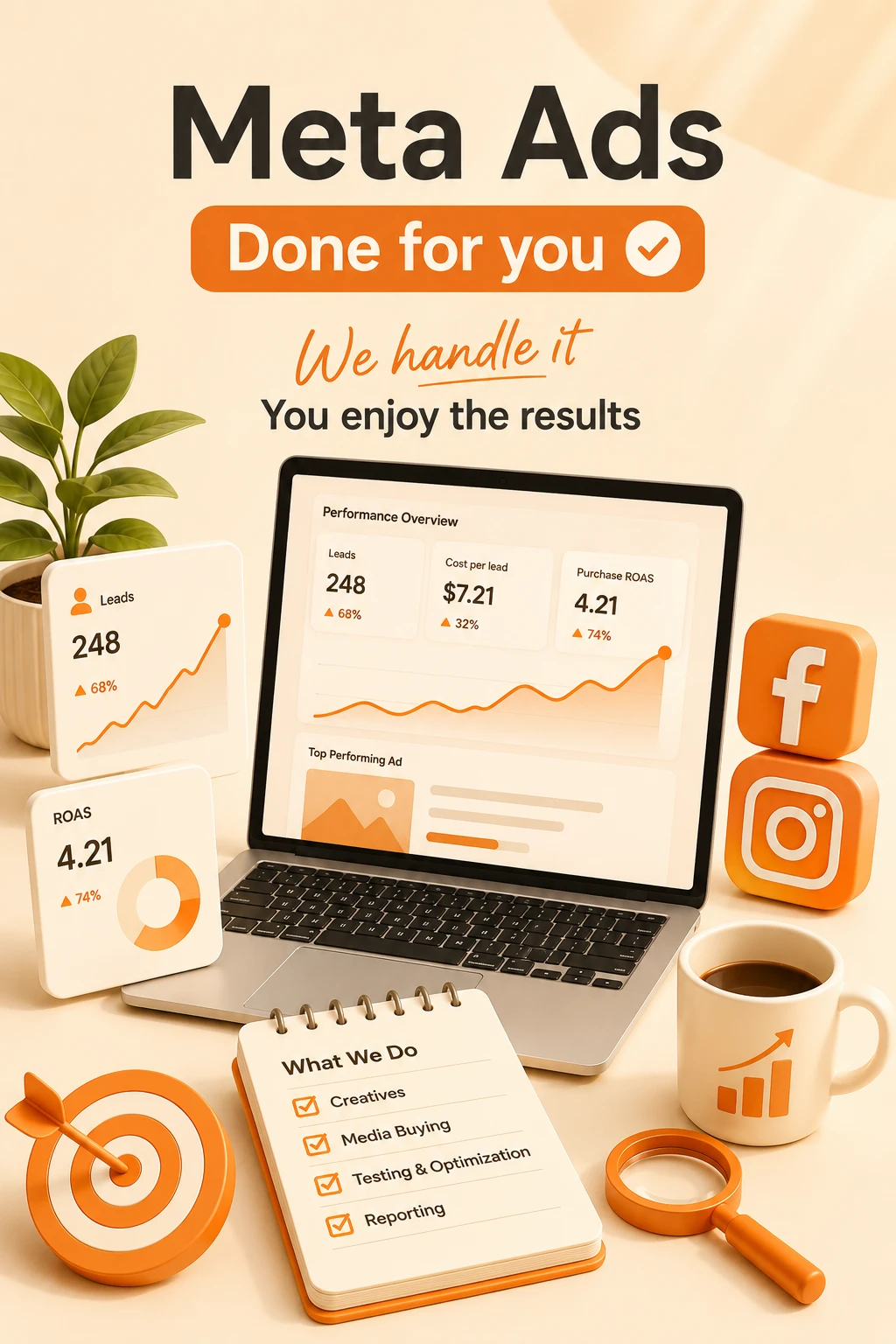 Done-for-you Meta Ads — laptop showing campaign performance overview with leads, cost per lead, and ROAS, alongside a notepad listing creatives, media buying, testing & optimization, and reporting.